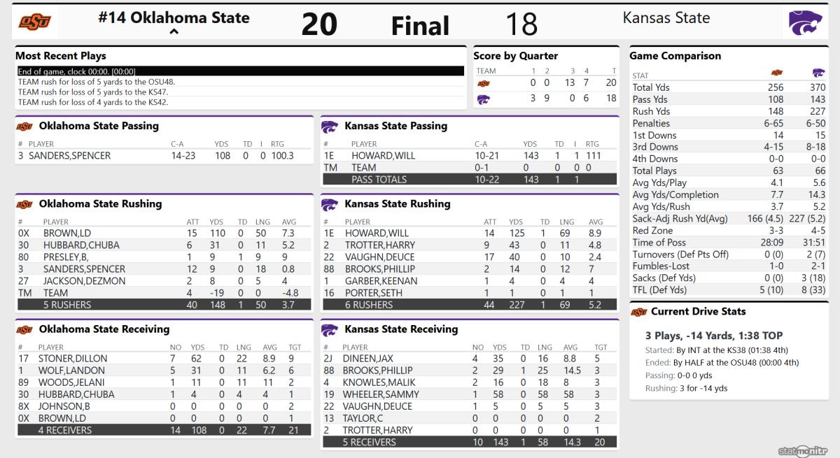Screenshot_2020-11-07 OSU 20, KS 18 - FINAL